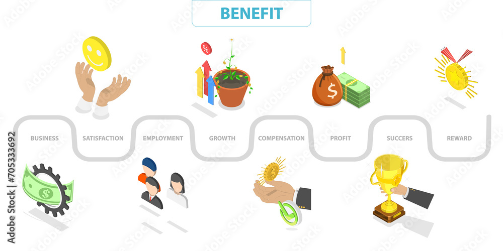3D Isometric Flat Conceptual Illustration of Benefit, Employees Satisfaction Boost 3D Isometric Flat Conceptual Illustration of Benefit, Employees Satisfaction Boost