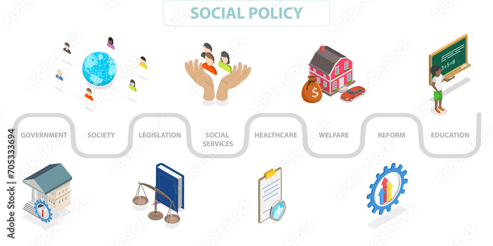 3D Isometric Flat  Conceptual Illustration of Social Policy, Infographics Elements Set