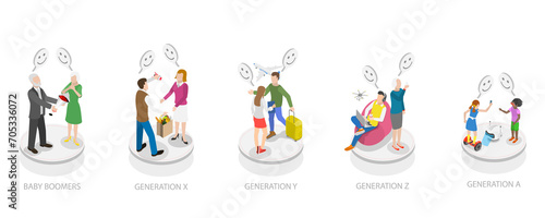 3D Isometric Flat  Conceptual Illustration of Social Generations, Different Age Groups photo