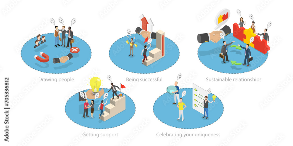 3D Isometric Flat  Conceptual Illustration of Charisma Benefits, Achieving Goals and Growth
