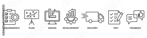 Business agility banner web icon vector illustration concept with icon of requirements, plan, design, development, delivery, test, feedback