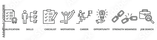 Career planning web icon vector illustration concept with icon of qualification, skills, checklist, motivation, career, opportunity, strength weakness, job search