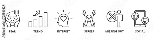 Fomo banner web icon vector illustration concept with icon of fear, trend, interest, stress, missing out, social