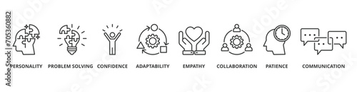 Soft skills banner web icon vector illustration concept with icon of personality, problem-solving, confidence, adaptability, empathy, collaboration, patience, communication