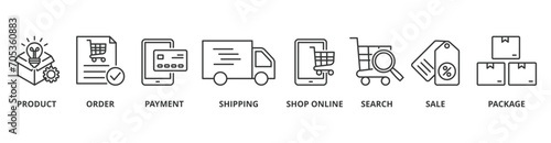 Shopping process banner web icon vector illustration concept with icon of product, order, payment, shipping, shop online, search, sale, package and delivery