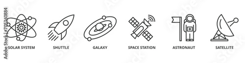 Space exploration banner web icon vector illustration concept with icon of the solar system, shuttle, galaxy, space station, astronaut, satellite