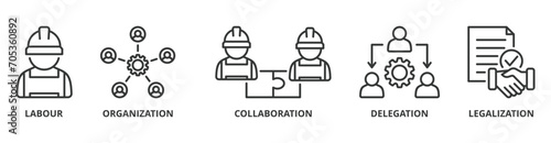 Trade union banner web icon vector illustration concept with icon of labor, organization, collaboration, delegation, legalization
