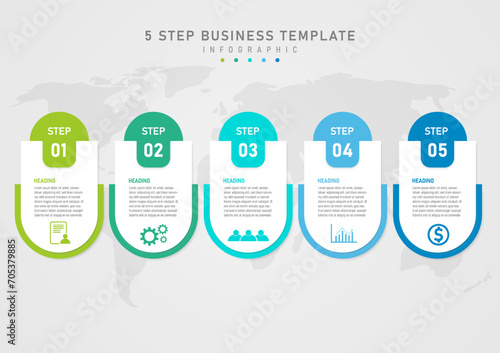 Infographic 5 step business template multicolored semicircle bottom white curved square top The bottom middle letter has multi-colored icons. The top circle has numbers, the bottom has a map. photo