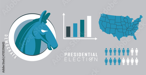 Democrat donkey US Presidential Election 2024 Banner with infographics of democrats. American Election campaign statistics or results of democratic party. Electoral symbol with blue map and graphs.