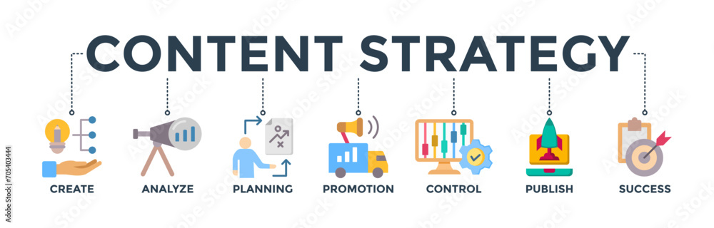 Content strategy banner concept with icon of create, analyze, planning, promotion, control, publish, and success. Web icon vector illustration Content strategy banner concept with icon of create, analyze, planning, promotion, control, publish, and success. Web icon vector illustration