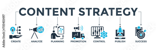 Content strategy banner concept with icon of create, analyze, planning, promotion, control, publish, and success. Web icon vector illustration 