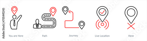 A set of 5 Location icons as you are here, path, journey