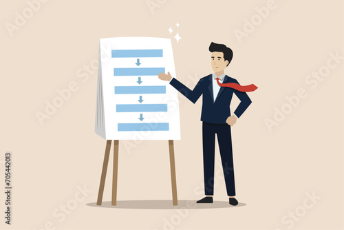 Procedure and workflow, planning process, standard or company policy, business outline to step by step, businessman leader present workflow and procedure in meeting.