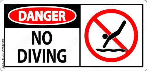 Swimming Pool Sign Danger No Diving