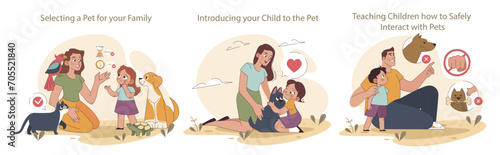 Children and Pets set. Choosing the right animal companion for kids. Introducing youngsters to furry friends. Guidance on interacting safely with pets.