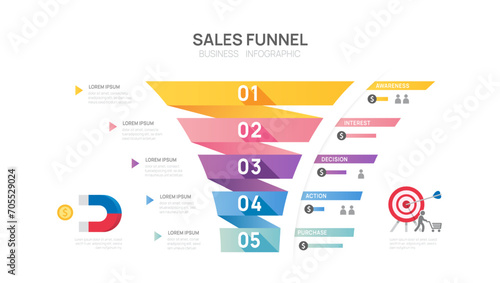 Infographic Sales funnel diagram template for business. Modern Timeline inbound step, digital marketing data, presentation vector infographics.