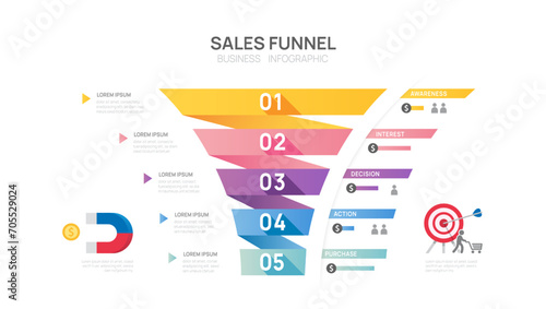 Infographic Sales funnel diagram template for business. Modern  Timeline inbound step, digital marketing data, presentation vector infographics.