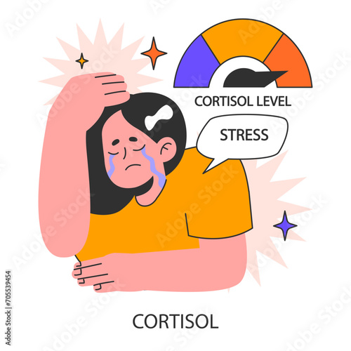 Distressed crying woman with elevated cortisol level. Hormonal reaction on stress. Emotional strain. Chronic stress, breakdown and anxiety mental disorder. Flat vector illustration.