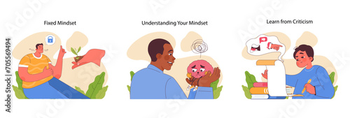 Mindset evolution set. Overcoming fixed mindset for personal growth. Exploring thinking patterns and beliefs. Embracing change, understanding oneself, learning from feedback. Flat vector illustration