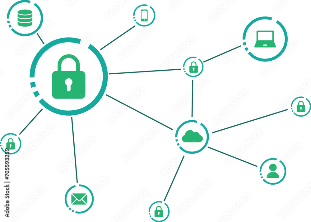 Cybersecurity of network of connected devices and personal data security, concept on the virtual interface, Technology Icons Cybersecurity of network of connected devices and personal data security, concept on the virtual interface, Technology Icons
