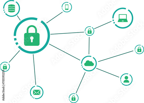 Cybersecurity of network of connected devices and personal data security, concept on the virtual interface, Technology Icons