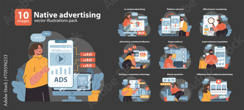 A comprehensive vector pack showcases strategies for native advertising, including emotional appeal and customer engagement, in a digital marketing context.
