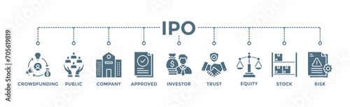 IPO banner web icon vector illustration concept of initial public offering with icon of crowdfunding, public company, approved, investor, trust, equity, stock and risk