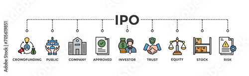 IPO banner web icon vector illustration concept of initial public offering with icon of crowdfunding, public company, approved, investor, trust, equity, stock and risk