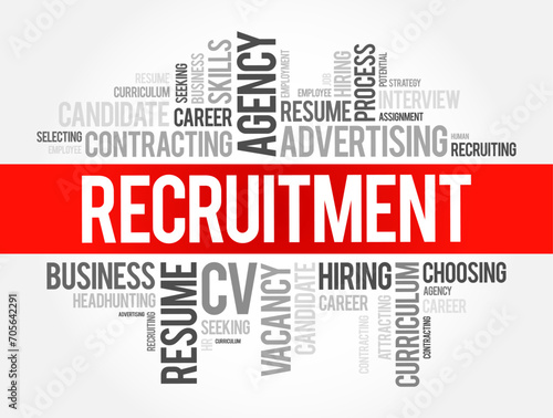 Recruitment - overall process of identifying, sourcing, screening, shortlisting, and interviewing candidates for jobs within an organization, word cloud concept background