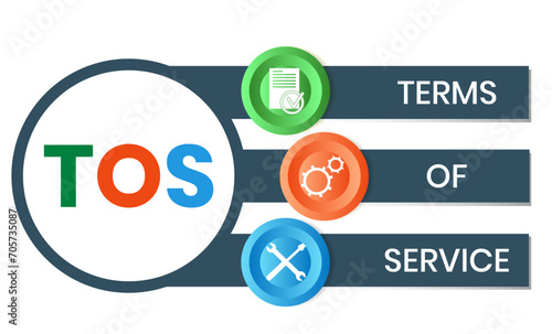 TOS - Terms Of Service acronym. business concept background. vector illustration concept with keywords and icons. lettering illustration with icons for web banner, flyer