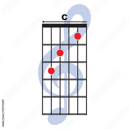 C guitar chord icon