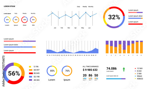 business graph template. Admin statistical software, web ux HUD diagrams, clean app interface
