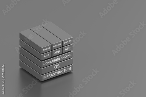 3D rendered stack of blocks representing software application container layers , isolated on grey background