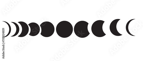 Full moon eclipse concept illustration. Set of moon phases or stages. Total sun eclipse and lunar cycle. Black and white vector elements collection for poster, banner, collage, brochure, cover  photo
