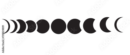 Full moon eclipse concept illustration. Set of moon phases or stages. Total sun eclipse and lunar cycle. Black and white vector elements collection for poster, banner, collage, brochure, cover 