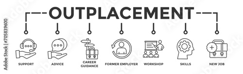 Outplacement banner web icon vector illustration concept with icon of support, advice, career guidance, former employer, workshop, skills, new job, training, and presentation
