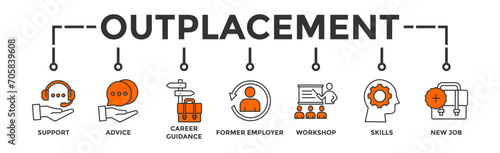 Outplacement banner web icon vector illustration concept with icon of support, advice, career guidance, former employer, workshop, skills, new job, training, and presentation