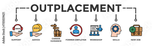 Outplacement banner web icon vector illustration concept with icon of support, advice, career guidance, former employer, workshop, skills, new job, training, and presentation