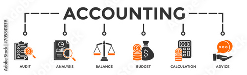 Accounting banner web icon vector illustration concept for business and finance with an icon of the audit, analysis, balance, budget, calculation, and advice