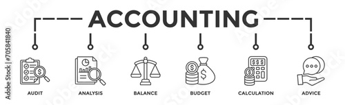 Accounting banner web icon vector illustration concept for business and finance with an icon of the audit, analysis, balance, budget, calculation, and advice