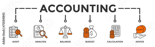 Accounting banner web icon vector illustration concept for business and finance with an icon of the audit, analysis, balance, budget, calculation, and advice