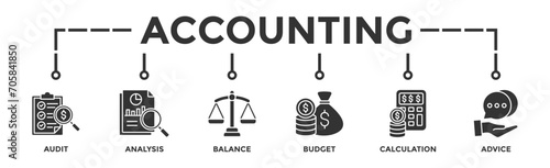 Accounting banner web icon vector illustration concept for business and finance with an icon of the audit, analysis, balance, budget, calculation, and advice