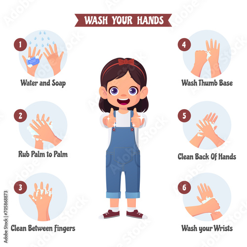 Hand Washing Technique, Cartoon little Girl Hand Hygiene with water and Soap Vector Illustration.