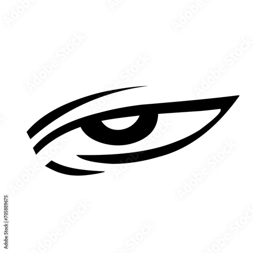 Different Types Of Eyes Expressions