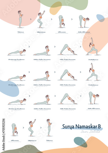Yoga and Surya Namaskar vector image, stylish and flat illustration