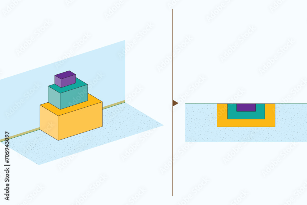 Box for mathematics and geometry. Boxes on top of each other. Volumes of boxes, view from above. Mathematics, geometry, physics, chemistry, science. Box for mathematics and geometry. Boxes on top of each other. Volumes of boxes, view from above. Mathematics, geometry, physics, chemistry, science.