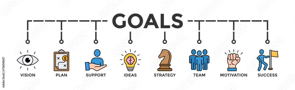 Goals banner web icon vector illustration concept with icon of vision, plan, support, ideas, strategy, team, motivation, and success Goals banner web icon vector illustration concept with icon of vision, plan, support, ideas, strategy, team, motivation, and success