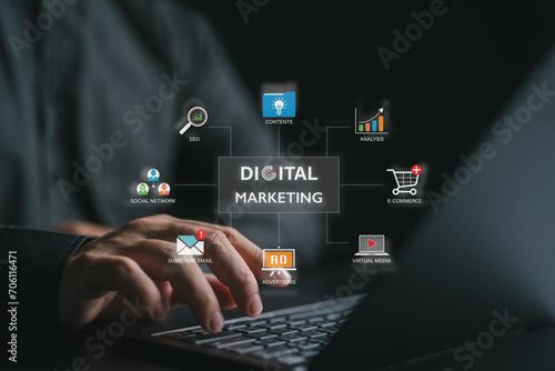 Digital marketing for online platforms involves utilizing SEO to enhance website visibility, attract organic traffic, and dominate search engine rankings through strategic optimization techniques.