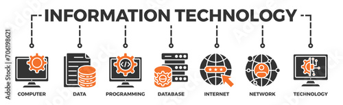 Information technology banner web icon vector illustration concept with icon of computer, data, programming, database, internet, network, and technology