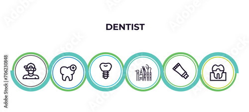 sick boy, healthy tooth, implant, dental needle, toothpaste tube, molar crown outline icons. editable vector from dentist concept.